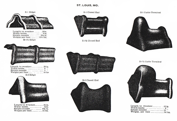 This illustration shows three ridge tile and there lengths, widths, heights, and weights. Along with illustrations of three Closed End tile and two Gable Terminals.